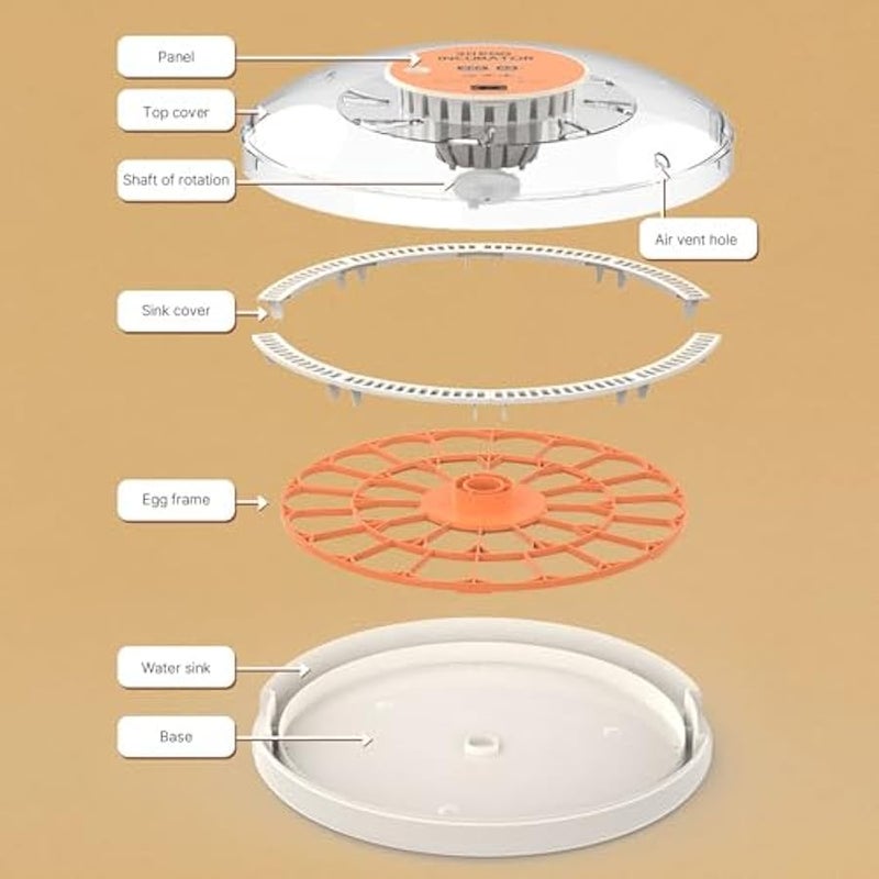 حاضنة 30 بيضة مع تدوير البيض التلقائي مع زجاجة مياه بالحقن الخارجي - الة تفقيس الدواجن الصغيرة المنزلية مع ضوء شمعة البيض للدجاج والبط والحمام والطيور (قابس امريكي) - Image 5